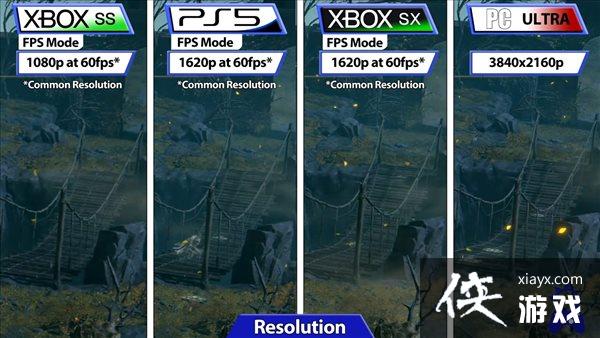 �������Ƿ�����������/PC���ܲ��� ����������������