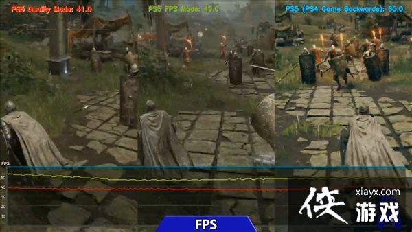 �������Ƿ�����������/PC���ܲ��� ����������������