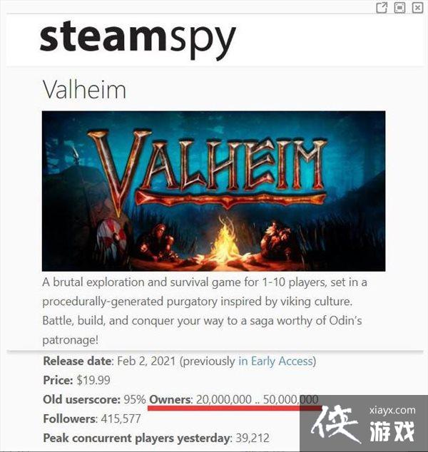 Ӣ Steamȫͻ2000