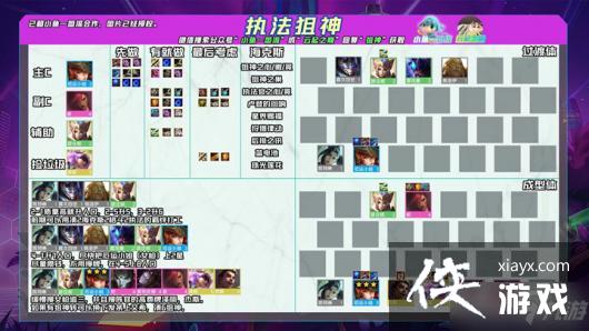 金铲铲之战霓虹之夜执法狙神阵容推荐