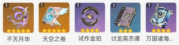 《原神》珊瑚宫心海怎么培养？珊瑚宫心海培养玩法介绍