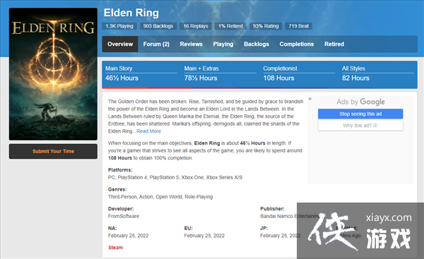 竟然不是吊车尾!《艾尔登法环》平均通关时长45小时 竟然不是吊车尾!《艾尔登法环》平均通关时长45小时