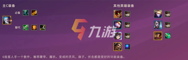 金铲铲之战霓虹之夜最强阵容