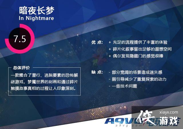 ����ҹ���Ρ����⣺Ѱ�Ҷ�ʧ�ڻ����е���Ƭ