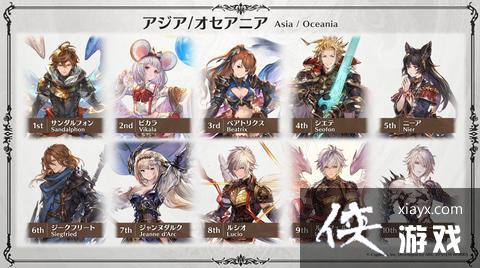 《碧蓝幻想Versus》6月推出新版本 将新增三种全新动作 《碧蓝幻想Versus》6月推出新版本 将新增三种全新动作