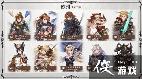 《碧蓝幻想Versus》6月推出新版本 将新增三种全新动作 《碧蓝幻想Versus》6月推出新版本 将新增三种全新动作