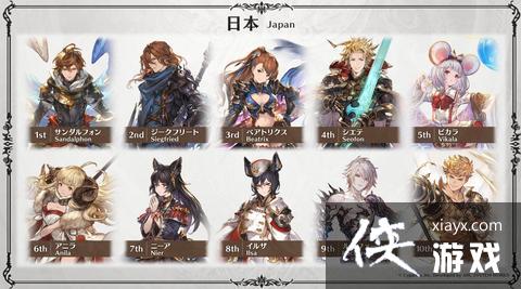 《碧蓝幻想Versus》6月推出新版本 将新增三种全新动作 《碧蓝幻想Versus》6月推出新版本 将新增三种全新动作