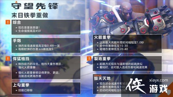 《守望先锋》铁拳、奥丽莎重做细节 为团队制造空间 《守望先锋》铁拳、奥丽莎重做细节 为团队制造空间