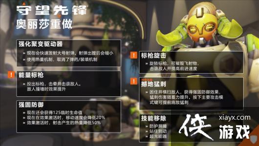 《守望先锋》铁拳、奥丽莎重做细节 为团队制造空间 《守望先锋》铁拳、奥丽莎重做细节 为团队制造空间