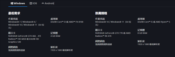 ƻ񣺲ࡷƽ̨Ҫ PCGtx 460