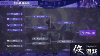 ������Ը����DOTA2��DPC�й�������LGD 3��0���