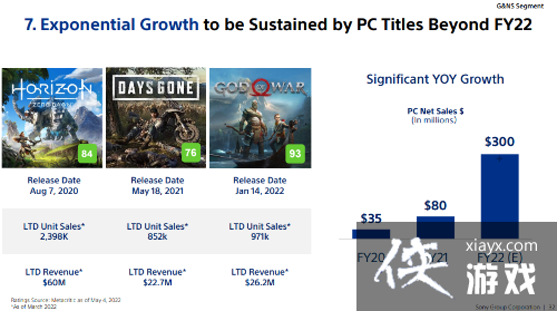 ����Ԥ��22���������3����Ԫ ������2�����ṩǿ������