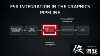 PC��ս��FSR 2.0֧�ָ��� �޸��л�Ŀ��/��������