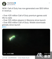 ��ʹ���ٻ���ϵ���۳�����4.25�ڷ� ���볬��300����Ԫ