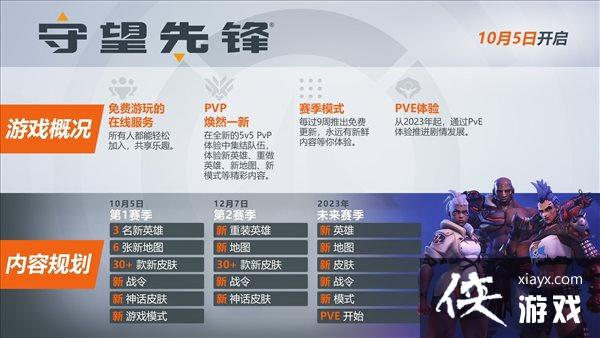 《守望先锋》将被《OW2》取代?官方回应摸棱两可 《守望先锋》将被《OW2》取代?官方回应摸棱两可