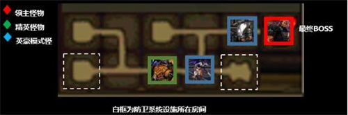 DNF�޾��ķ�ŭ������ȡ����