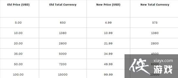 ͨ��������Ҳ�ǣ�ȭͷ������Ӣ�����ˡ�������ȯ�Ǽ�