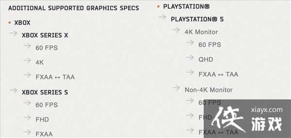 《绝地求生》次世代主机画面增强 PS5仍无法4K60帧 《绝地求生》次世代主机画面增强 PS5仍无法4K60帧