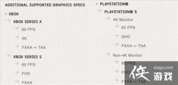 ����������������������������ǿ PS5���޷�4K60֡