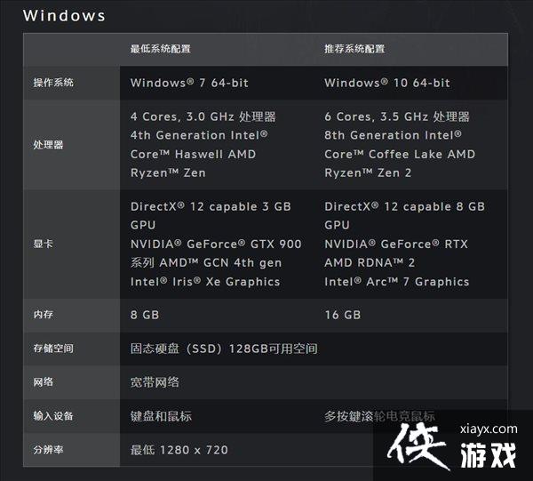 ħ硷ʱPCø ƼRTXԿ