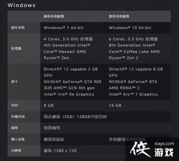 ħ硷ʱPCø ƼRTXԿ