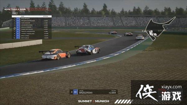 5RENNSPORTʾ 2023