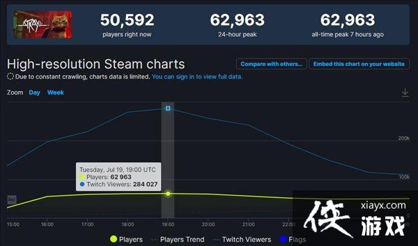 ˡSteamͻ6 ˢǰ¼
