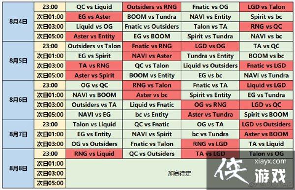 ��DOTA2�������Major���顢���̹��� 8��4�տ���