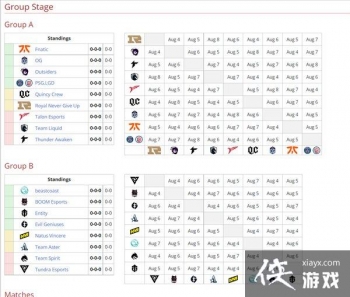 ��DOTA2�������Major���顢���̹��� 8��4�տ���