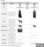 �������ƻ���4���̳��ʾ����� ͸¶΢��������