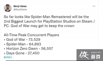 ֩Steam߷ֵ վûгս4