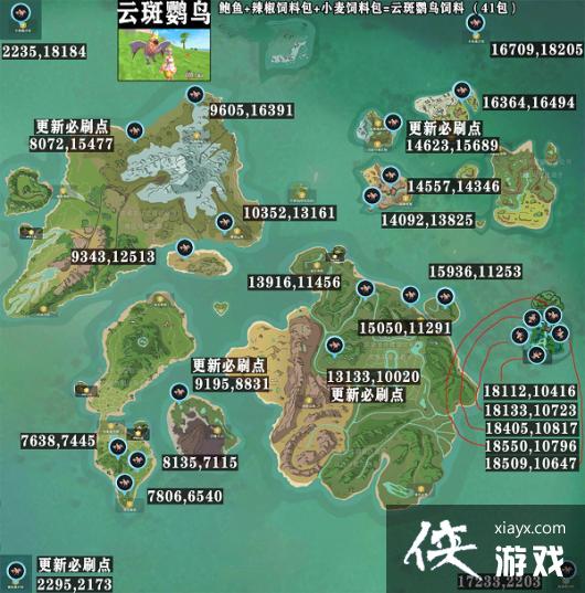 ��������ħ�����ư�����λ������2022