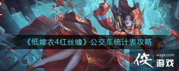 ֽ����4��˿��������ͳ�Ʊ���ô��