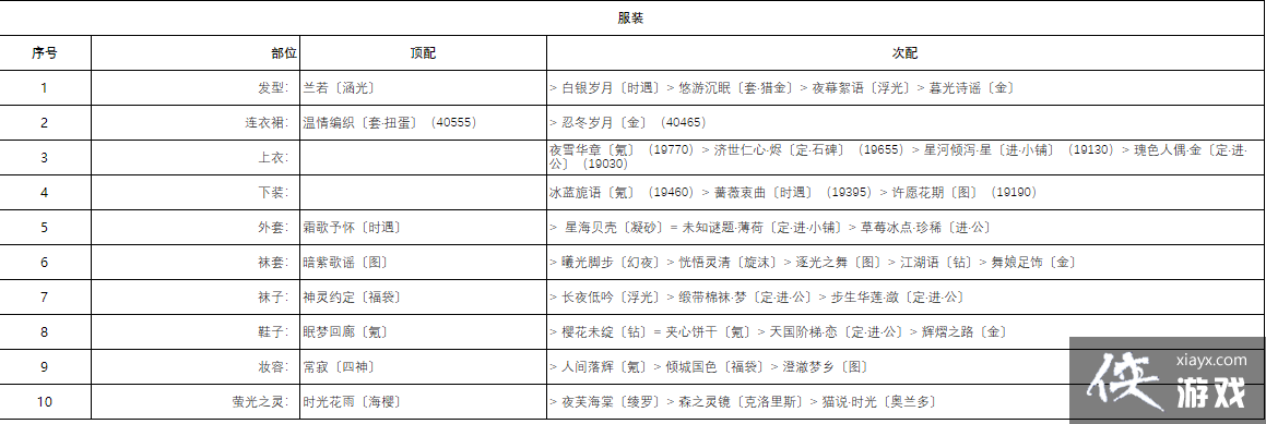 ���漣ůů��ʥ�����������ô����Ƽ�