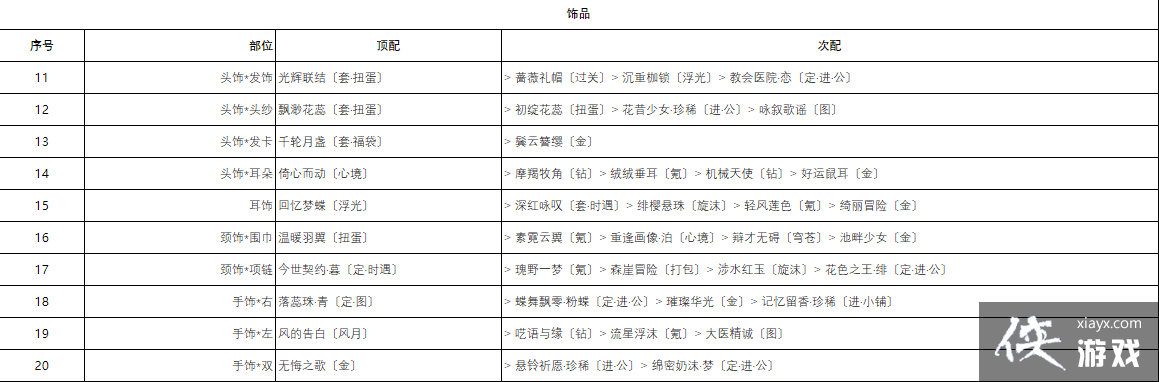 ���漣ůů��ʥ�����������ô����Ƽ�