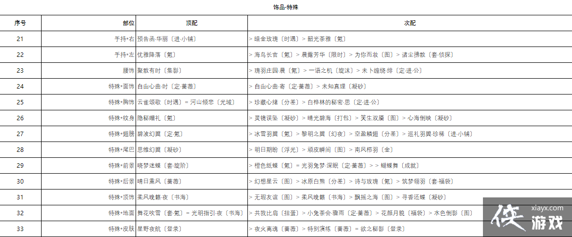 ���漣ůů��ʥ�����������ô����Ƽ�