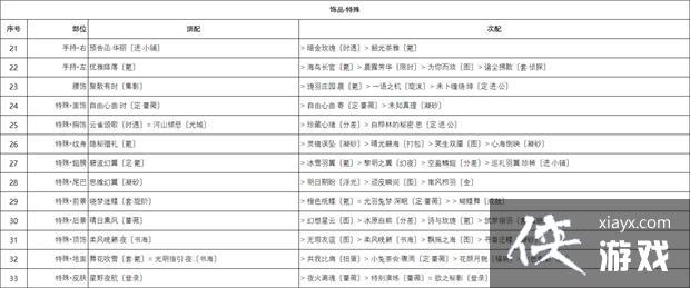 ���漣ůů���������ô����ȫ