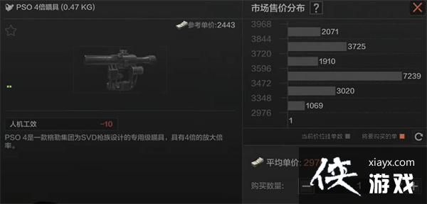 ������ͻΧ�����˻��ֹ���