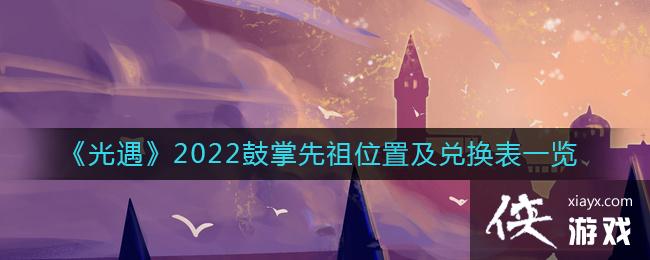 ��������2022��������λ�ü��һ���һ��