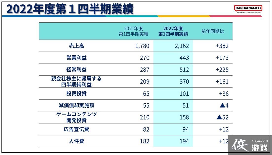 ����Ʊ������¸� �������Ƿ���������ͻ��1660��