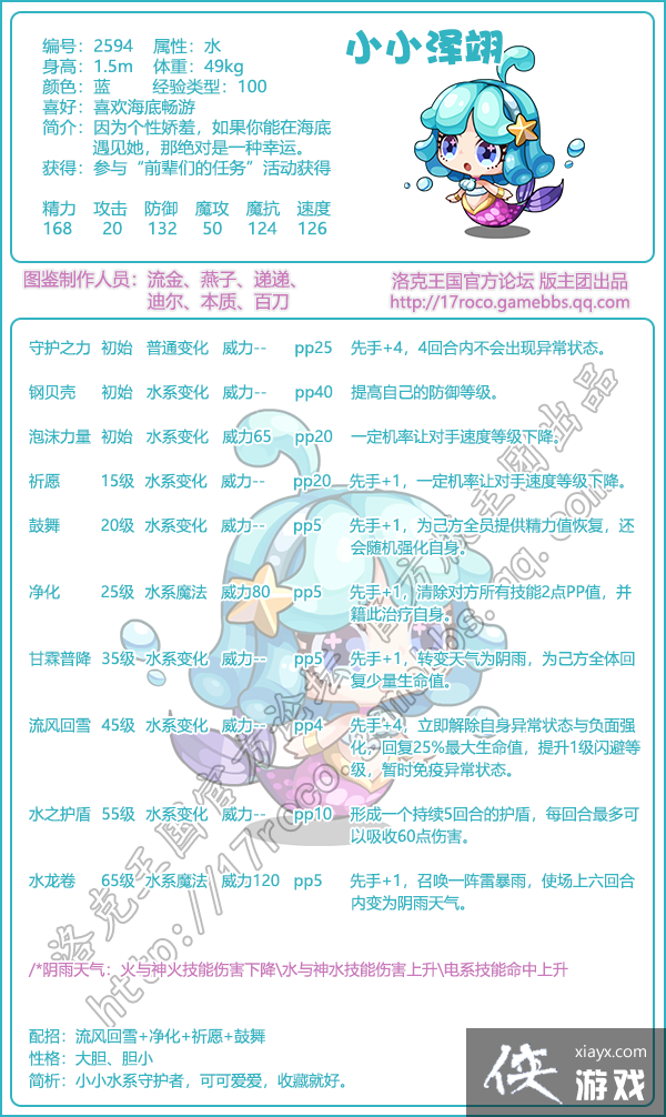 �����������СС����Ը��������Ƽ�