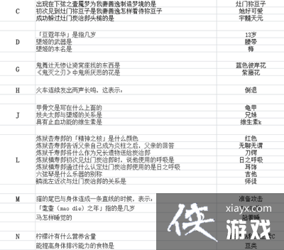 ������ʦ��ϵ��֮�л��Ŀ�𰸴�ȫ