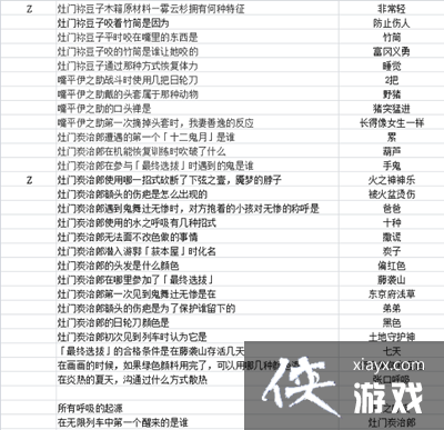 ������ʦ��ϵ��֮�л��Ŀ�𰸴�ȫ