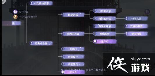 ��è������Դƪ��һ���ٽ�������Щ���