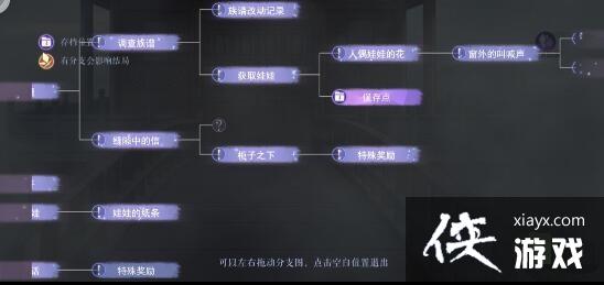 ��è������Դƪ��һ���ٽ�������Щ���