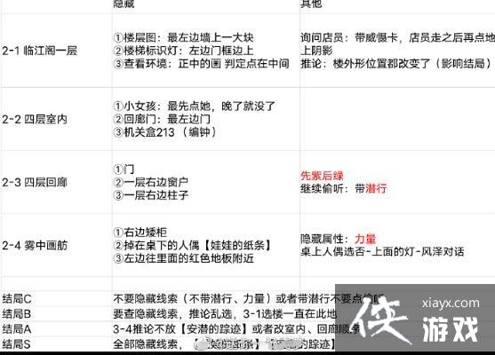 ��è������Դƪ��һ���ٽ�������Щ���