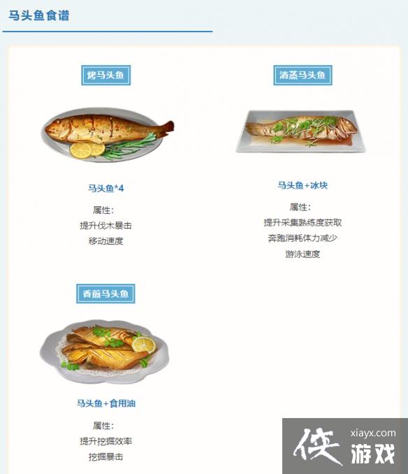 ������֮�󡷺���汾ʳ�״�ȫ