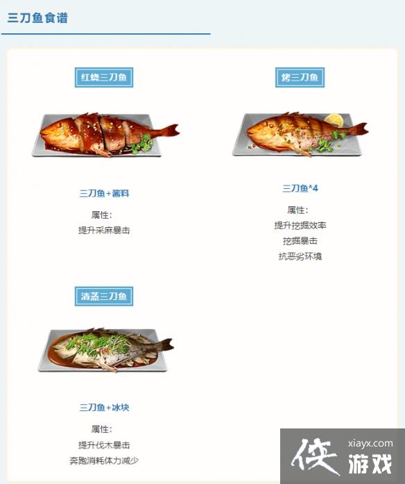 ������֮�󡷺���汾ʳ�״�ȫ