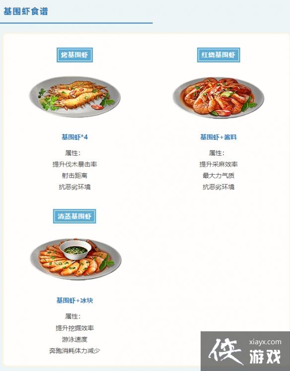 ������֮�󡷺���汾ʳ�״�ȫ