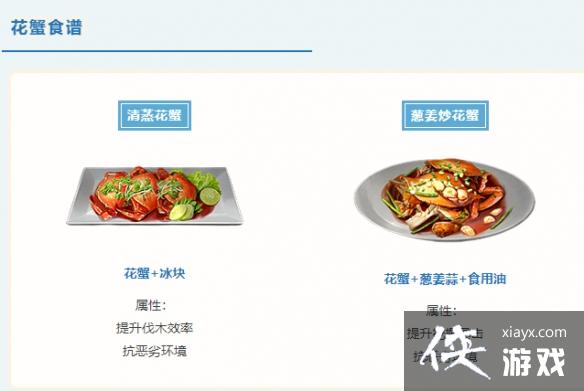 ������֮�󡷺���汾ʳ�״�ȫ